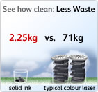 Less Waste