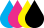 CMYK