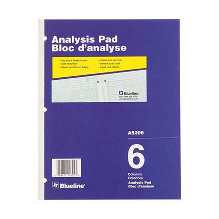 Analysis Pads-Paper