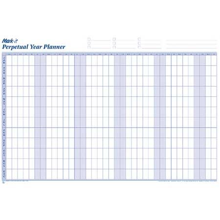 Perpetual Planners