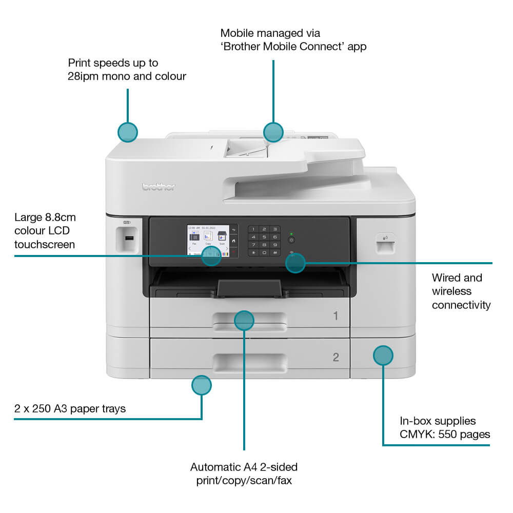 Brother MFC-J5740DW Printer Ink & Toner Cartridges