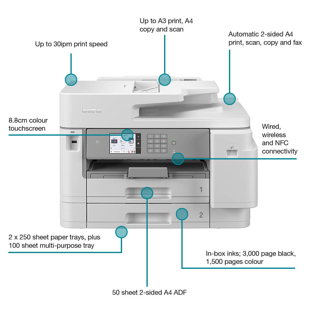 Brother MFC-J5955DW Printer Ink & Toner Cartridges