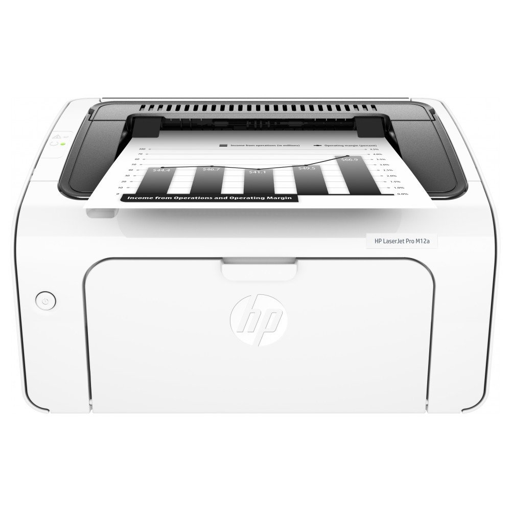 HP LaserJet Pro M12a Printer Ink & Toner Cartridges