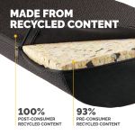 Fellowes Breyta Foot Rest Cushion Black 100119851 image 3