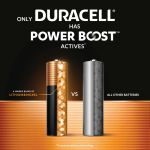 Duracell Plus AA Batteries with Power Boost (Pack of 24) 5019178 image 3