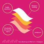 Nixi Body Carla Reusable Pants S NBCARLABLACKH8 image 3