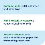 Tork OptiServe Coreless Toilet Paper (Pack of 24) 472620 image 5