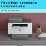 HP LaserJet M234SDN High Speed