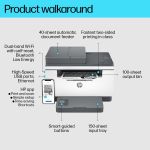 HP LaserJet M234SDW Product Walkaround