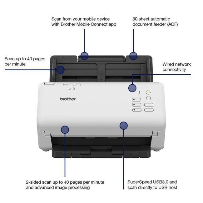 Brother ADS4300N A4 Document Scanner ADS4300NZU1 Printer Base