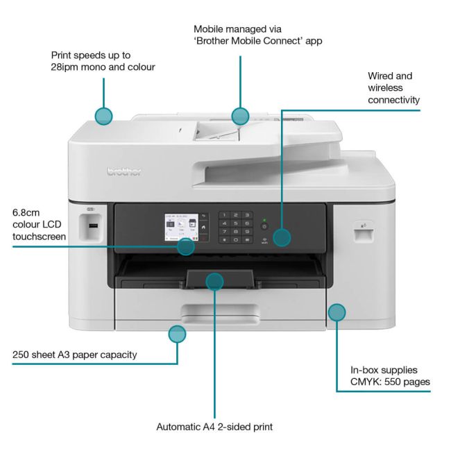 Brother MFCJ5340DW A3 Colour Multifunction Inkjet Printer MFCJ5340DWZU1 Printer Base