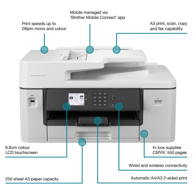 Brother MFCJ6540DW A3 Colour Multifunction Inkjet Printer