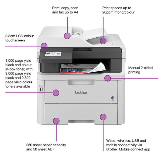 MFC-L3760CDW Colour Laser Multi-Function Printer