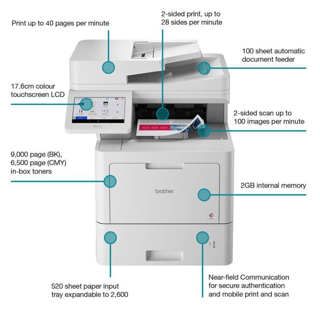 How To Scan Double Sided On Brother Mfc Brother MFC-L9630CDN A4 Colour Multifunction Laser Printer | Printer Base