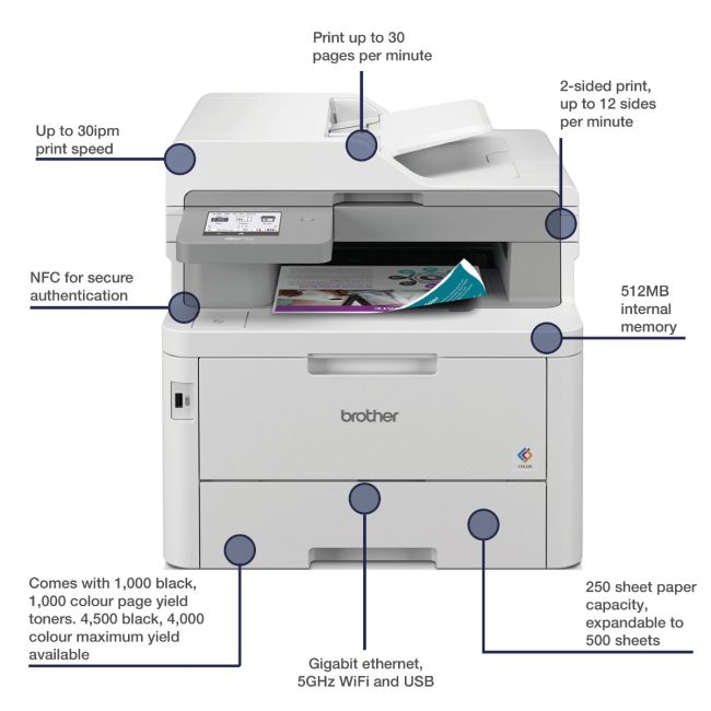 Brother MFC-L8390CDW A4 Colour Multifunction Laser Printer
