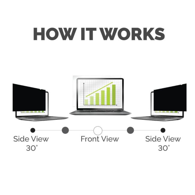 Fellowes PrivaScreen Privacy Filter Widescreen 16 Inch Black 100142716 image 4