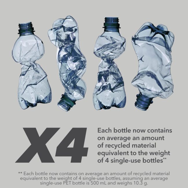 Contigo Ashland Autospout Triton Bottle 24oz/720ml Macaroon 2191384 image 4