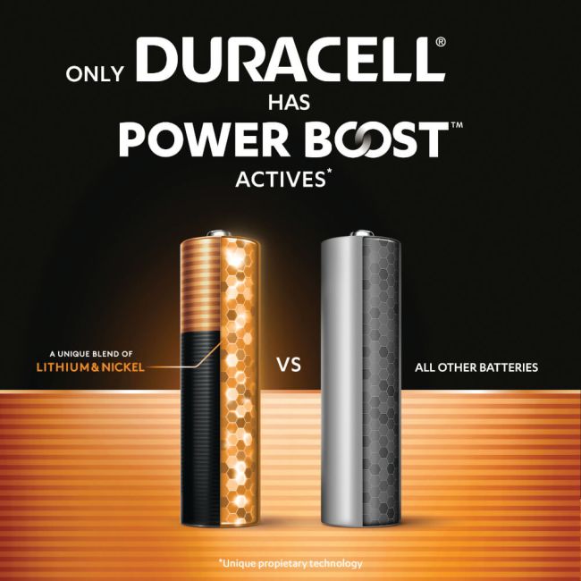 Duracell Plus AA Batteries with Power Boost (Pack of 24) 5019178 image 3