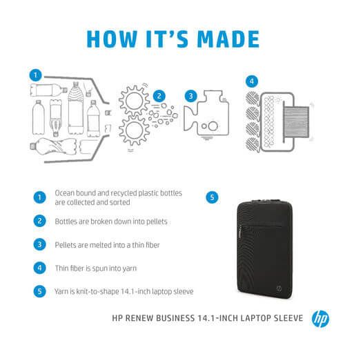 HP Renew Business 14.1-inch Laptop Sleeve image 5