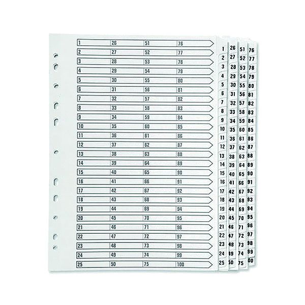 QConnect A4 1-100 QConnectlar Index image
