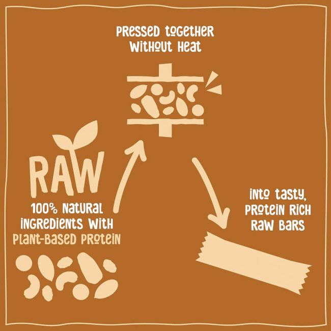 Nakd Peanut Butter Protein Bars 45g (Pack of 16) 70104899 image 4