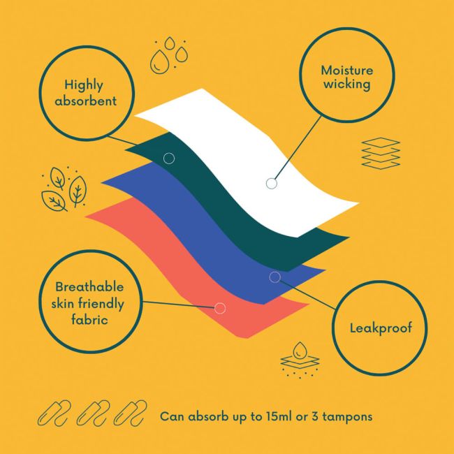 Nixi Body Susie Reusable Pants S NBSUSIEBLACKS image 3