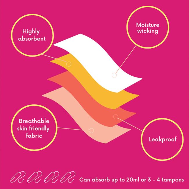 Nixi Body Carla Reusable Pants XL NBCARLABLACKH14 image 3