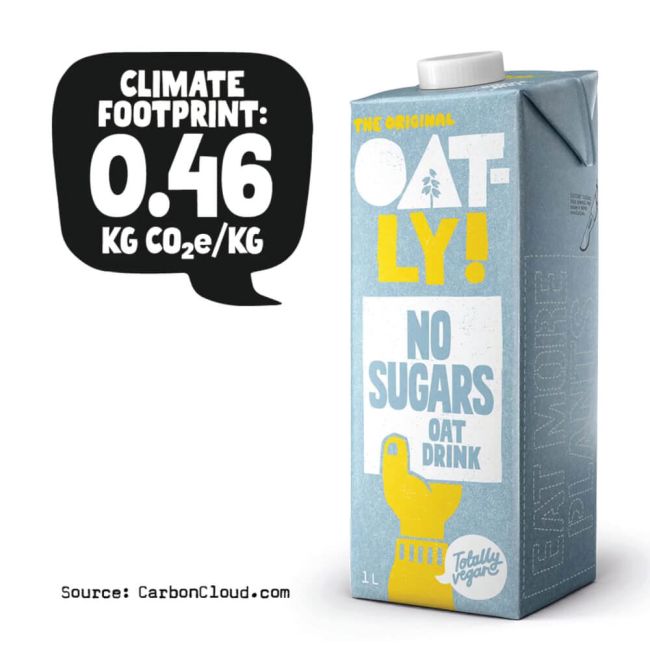 Oatly No Sugars Oat Drink 1 Litre (Pack of 6) image 2