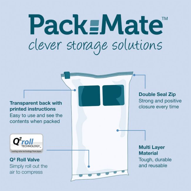 Packmate Small Roll Vacuum Storage Bags (Pack of 5) C40275 image 2