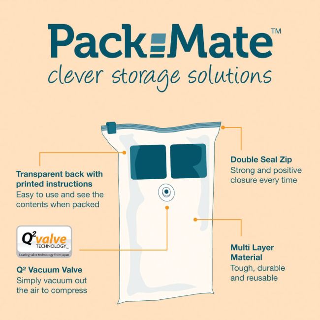 Packmate Large Flat Vacuum Storage Bags (Pack of 2) C40406-GRE image 2
