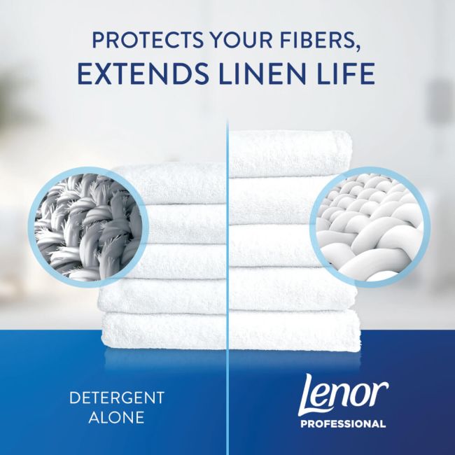 Lenor Professional Fabric Softener Liquid 200 Wash 4L Sea Breeze (Pack of 2) C010424EA image 4