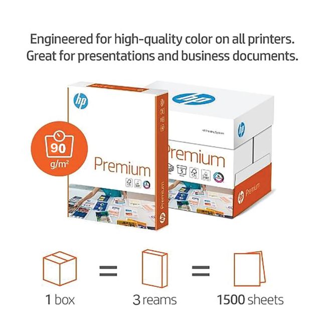 HP Premium Paper A3 100gsm (Pack of 1500) CHP862 image 2