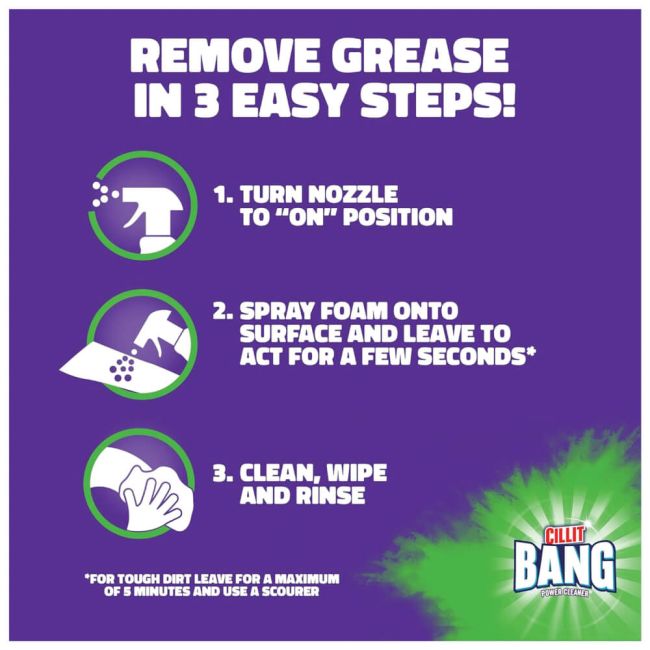 Cillit Bang Expert Power Cleaner Degreaser 750ml (Pack of 6) 3280445 image 2