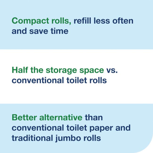 Tork OptiServe Coreless Toilet Paper (Pack of 24) 472620 image 5