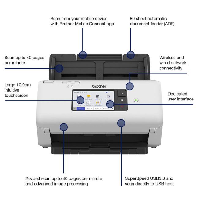 Brother ADS-4700W A4 Document Scanner