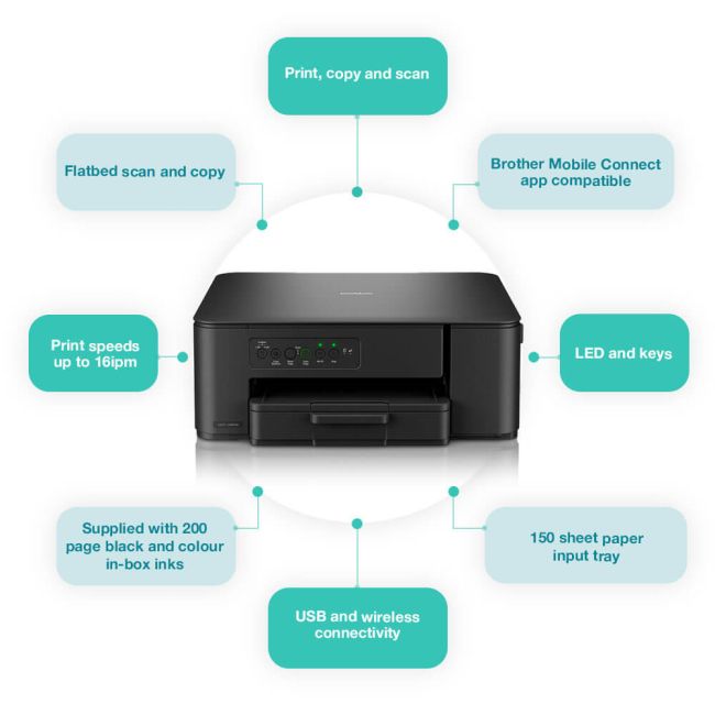 Brother DCP-J1260W A4 Colour Multifunction Inkjet Printer