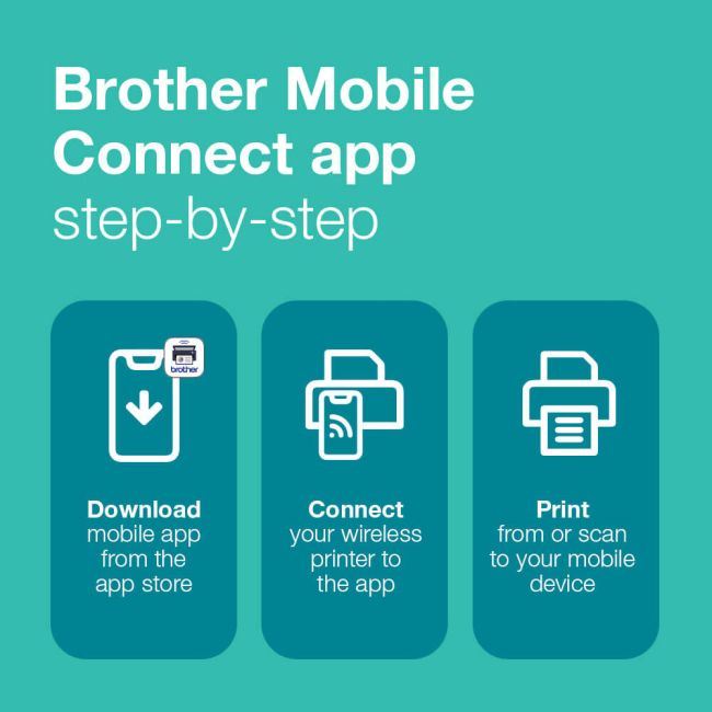 Brother DCP-J1260W A4 Colour Multifunction Inkjet Printer