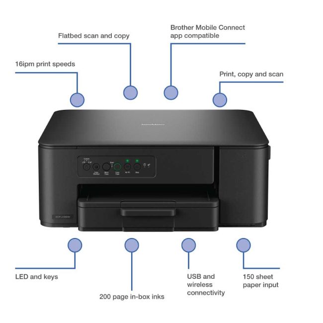 Brother DCP-J1260W A4 Colour Multifunction Inkjet Printer