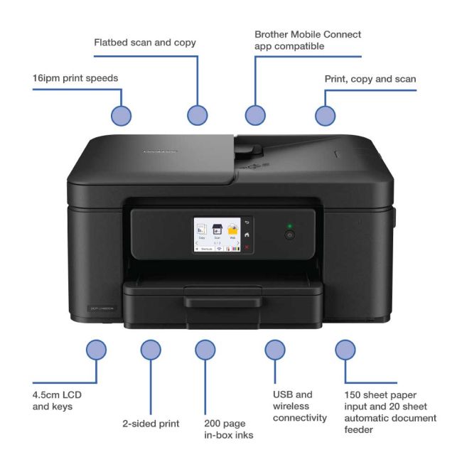 Brother DCP-J1360DW A4 Colour Multifunction Inkjet Printer