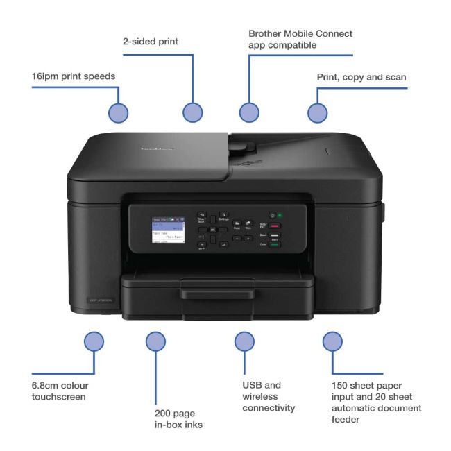 Brother DCP-J1460DW A4 Colour Multifunction Inkjet Printer