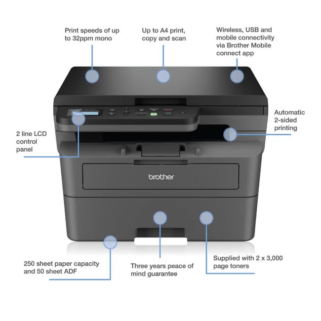 Brother DCP-L2627DWXL (All-in-Box) A4 Mono Multifunction Laser Printer