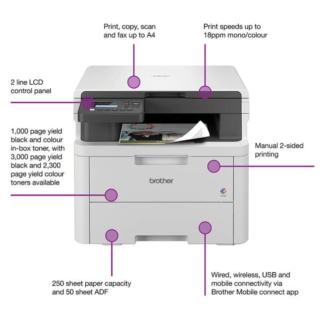 Brother DCP-L3520CDW A4 Colour Multifunction Laser Printer