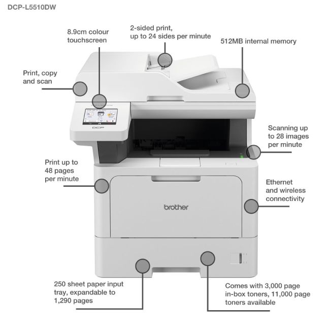 Brother DCP-L5510DW A4 Mono Multifunction Laser Printer