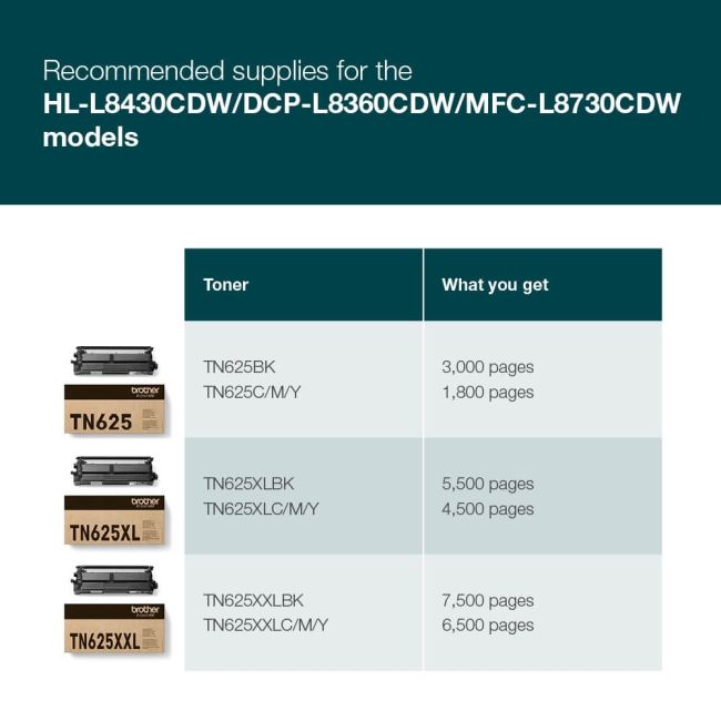 Brother DCP-L8630CDW A4 Colour Laser Multifunction Printer