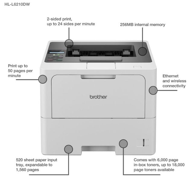 Brother HL-L6210DW A4 Mono Laser Printer