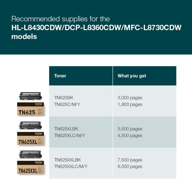 Brother HL-L8430CDW A4 Colour Laser Printer