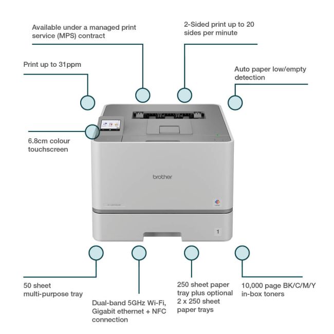 Brother HL-L8570CDW A4 Colour Laser Printer