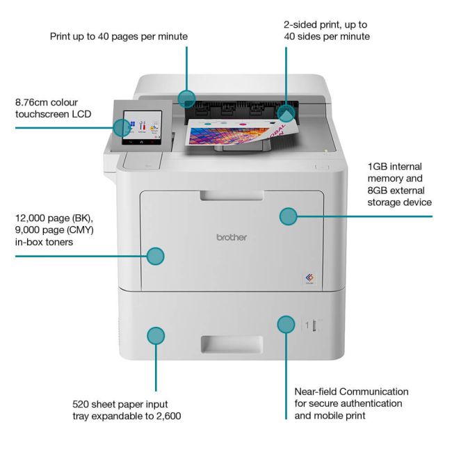 Brother HL-L9470CDN A4 Colour Laser Printer ** Clearance **