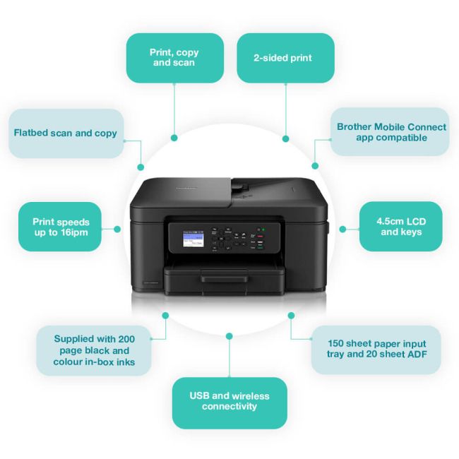 Brother DCP-J1360DW A4 Colour Multifunction Inkjet Printer