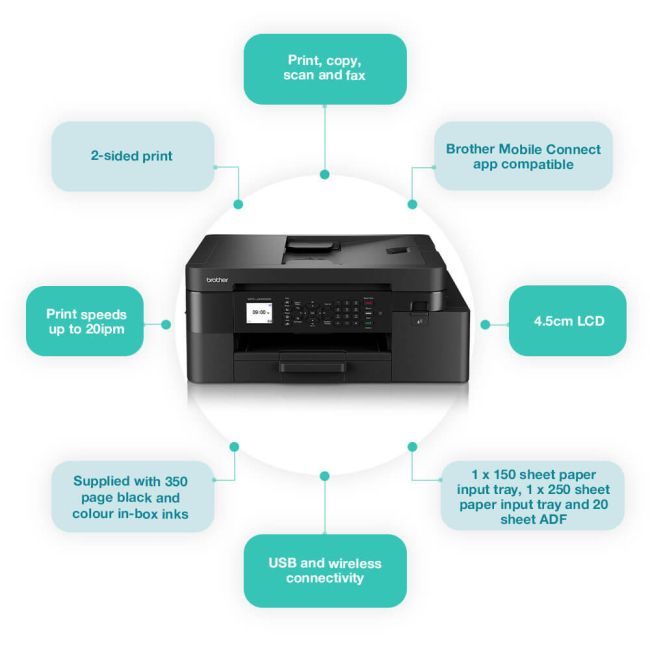 Brother MFC-J4350DW A4 Colour Multifunction Inkjet Printer